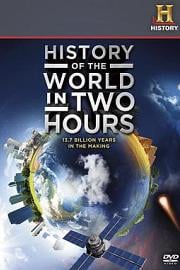 两个小时的世界历史 迅雷下载
