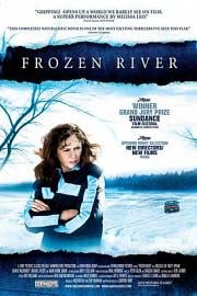 冰冻之河 (2008) 下载