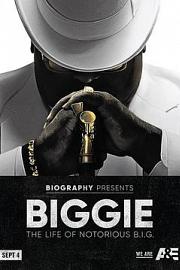 Biggie: The Life of Notorious B.I.G. (2017) 下载